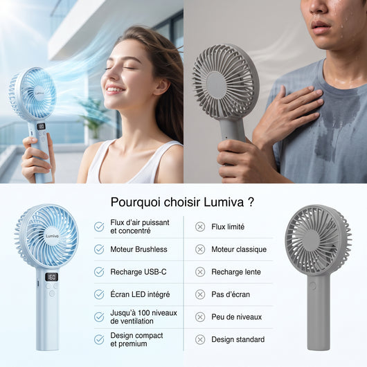 Ventilateur portable GlacierFlow™