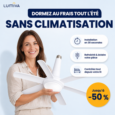 Ventilateur de plafond LED E27