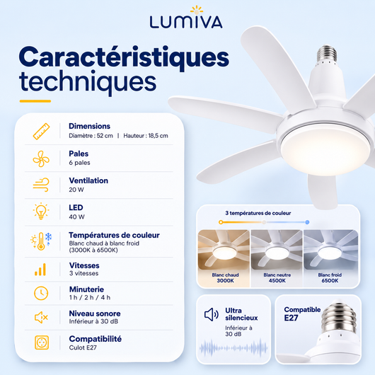 Ventilateur de plafond LED E27