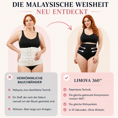 Limova Forma™